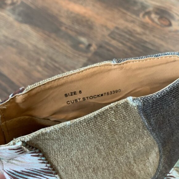 Wedges - Picture 3 of 3